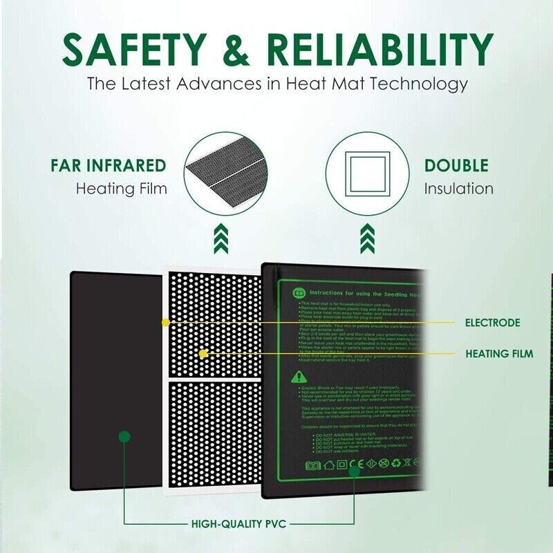 Matras Pemanas Bibit LERWAY 21 - Seedling Heat Pad ulasan dan harga